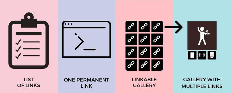 Linktree: How to Add Multiple Links to Instagram Bio